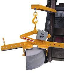 Kerb Lifter